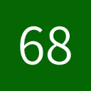 68Design